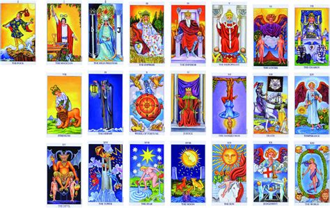 tarot arcanos mayores gratis|Tarot Gratis de los Arcanos Mayores